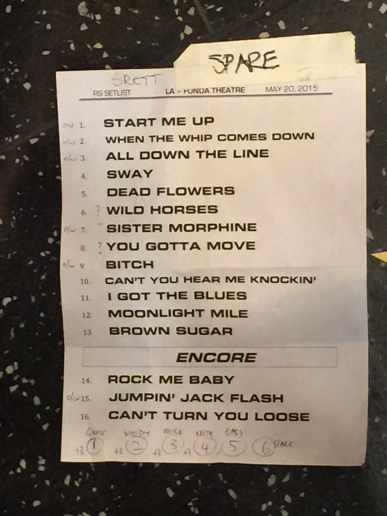 The Rolling Stones - #StonesSãoPaulo setlist!